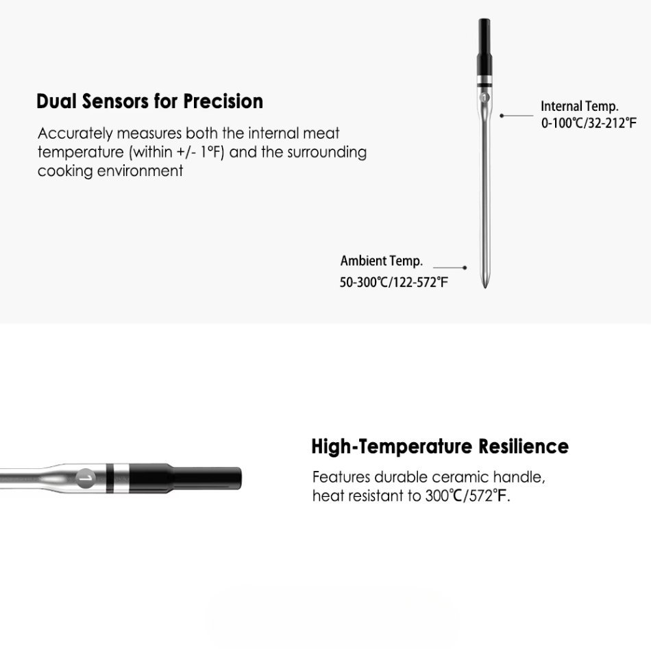Termómetro Inalámbrico 2 Sondas con App para Celular