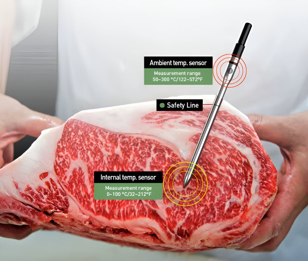 Termómetro De Carne Inalámbrico Con App Para Celular