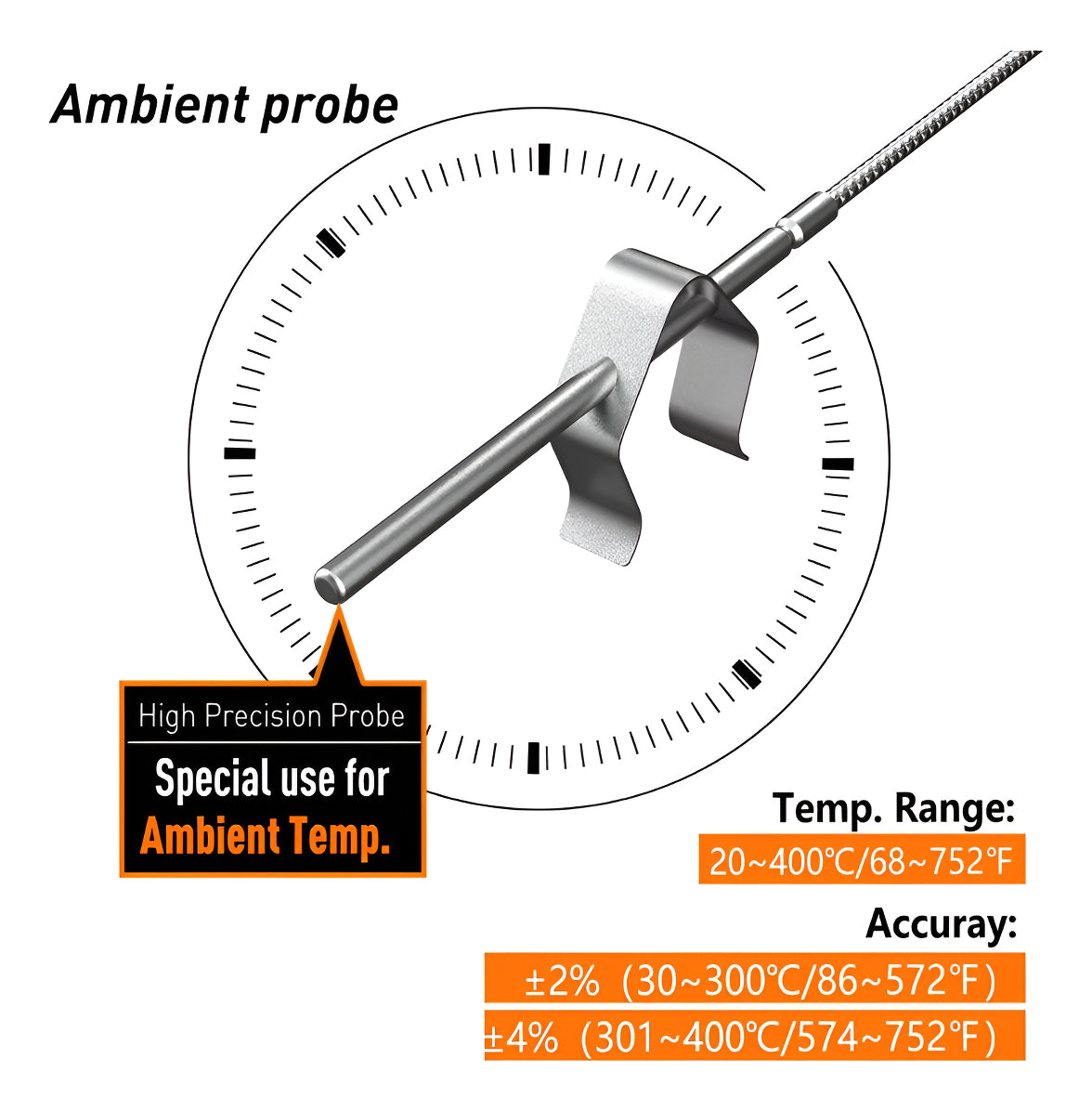 Termómetro Wifi Para Carne Con 5 Sondas + 1 Sonda Ambiente