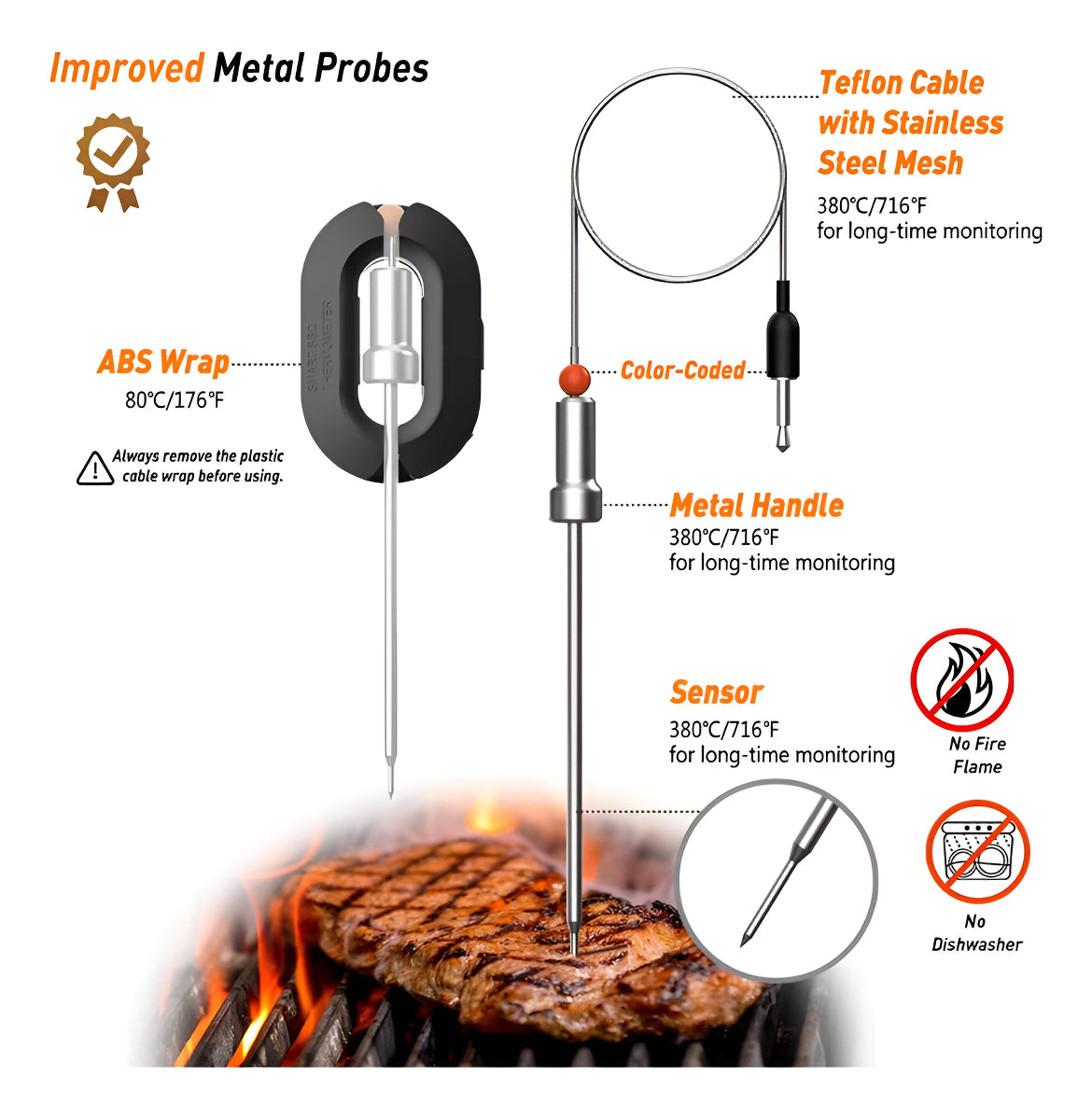 Termómetro Wifi Para Carne Con 5 Sondas + 1 Sonda Ambiente