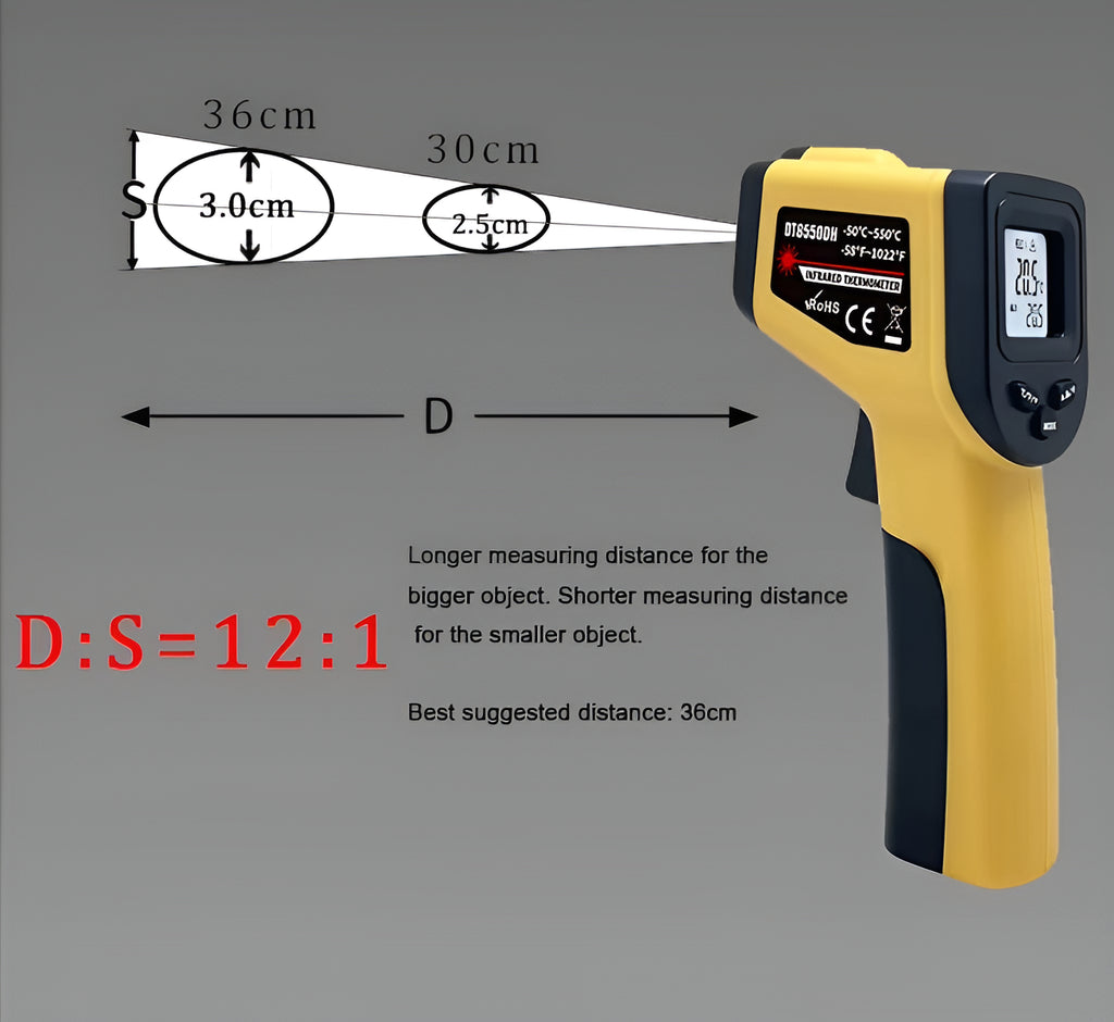 Pistola Termómetro Infrarrojo Digital -50°c A 550°c