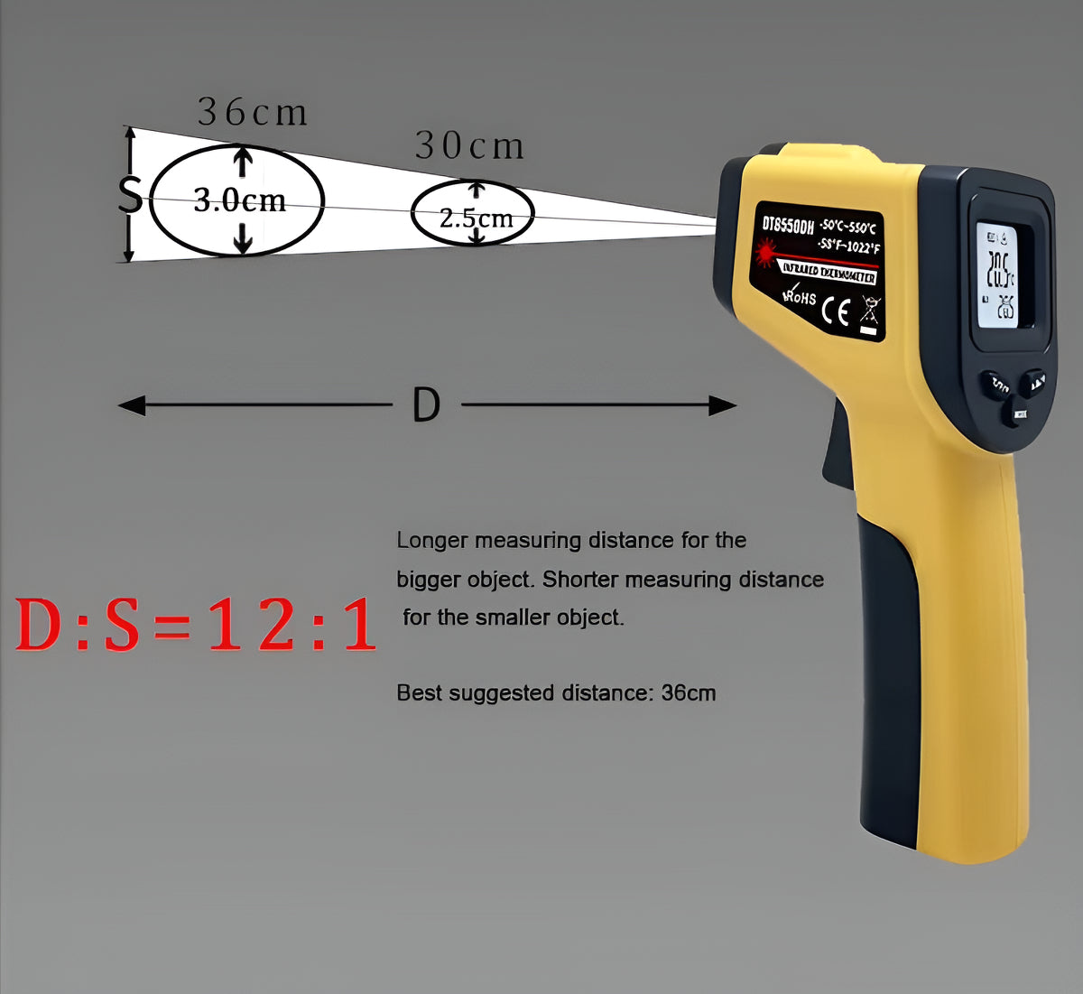 Pistola Termómetro Infrarrojo Digital -50°c A 550°c