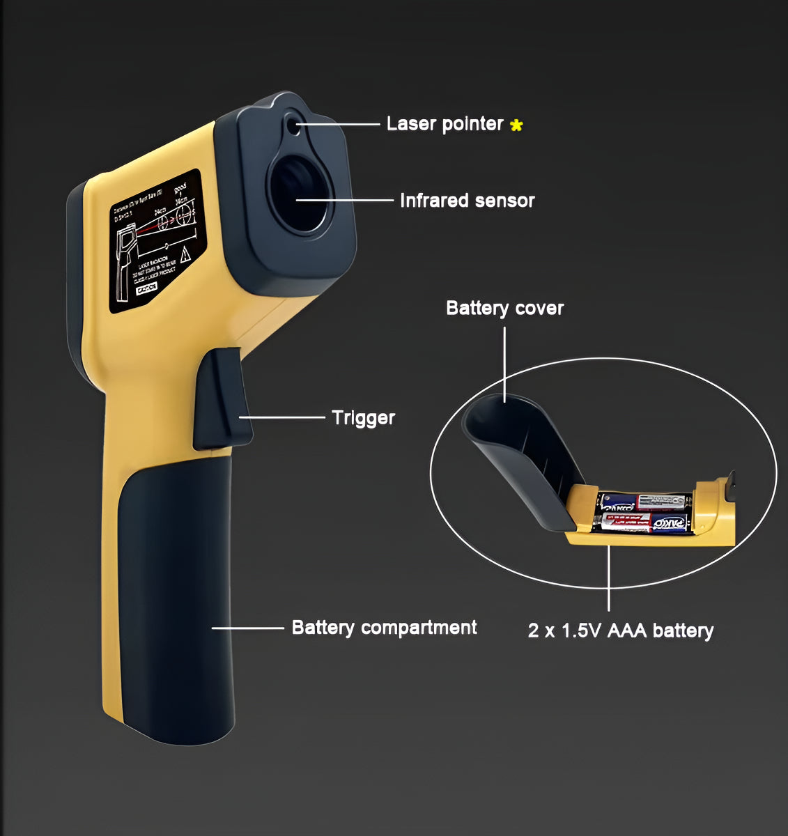 Pistola Termómetro Infrarrojo Digital -50°c A 550°c